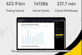 Enhancing Trading Experience with Exness' 64-Bit Mt4 Platform
