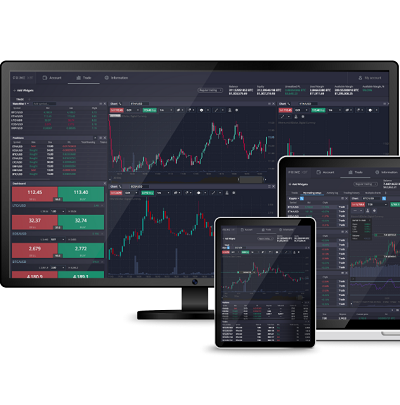 Exploring the Benefits of the PrimeXBT Cryptocurrency Trading Platform Exploring the Benefits of the PrimeXBT Cryptocurrency Trading Platform